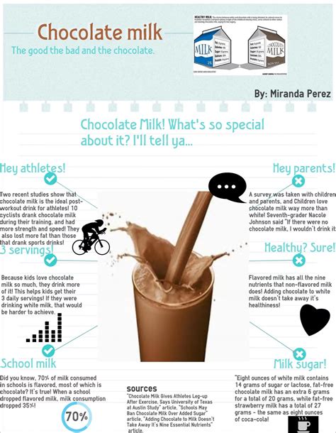 Nutritional Benefits of Chocolate Milk